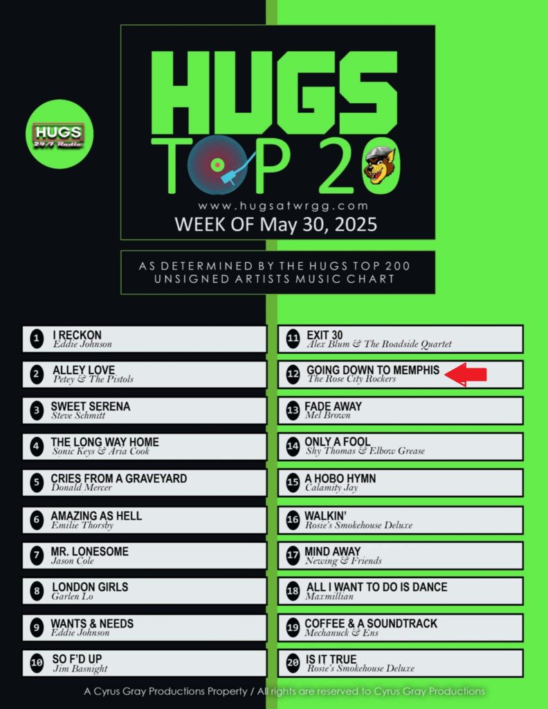 HUGS Radio Top 20 Chart